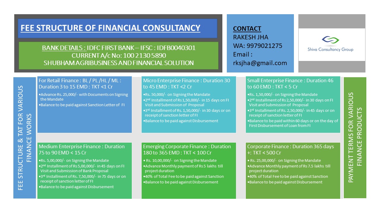 Financial Consultancy